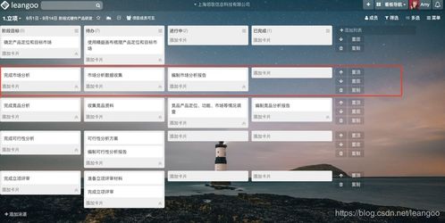 Leangoo项目管理软件在传统硬件产品开发全流程中的应用及与区块链技术软件和服务的结合